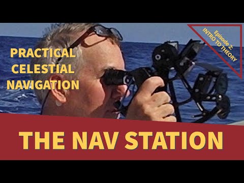 Celestial Navigation, Episode 2: A 30,000 ft overview of Celestial Navigation