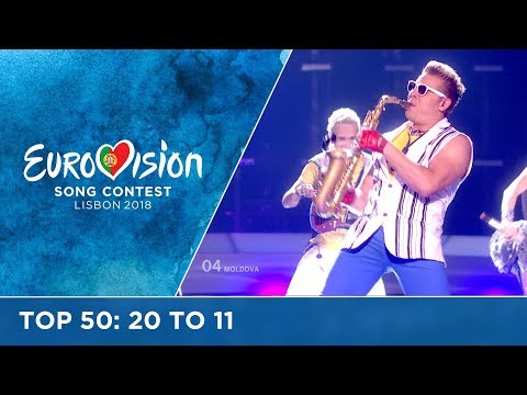 TOP 50: Most watched in 2017: 20 TO 11 - Eurovision Song Contest