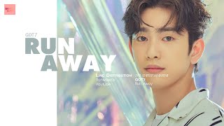 Download lagu Got7 - Run Away Line Distribution (Color Coded) | 갓세븐 mp3
