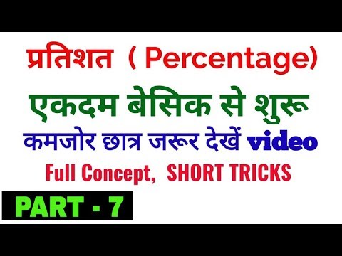 percentage/formula/problems of percentage/shortcut tricks,SSC, DSSSB, CTET, railways group D, Video