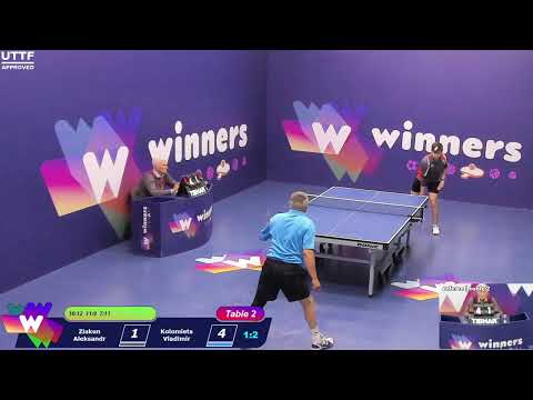 Winners League  06.06.21  Ziakun Aleksandr - Kolomiets Vladimir   18:00