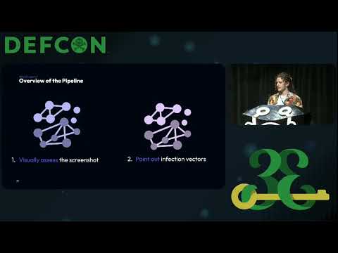 DEF CON 33 - LLM Identifies Info Stealer Vector & Extracts IoCs -Olivier Bilodeau, Estelle Ruellan