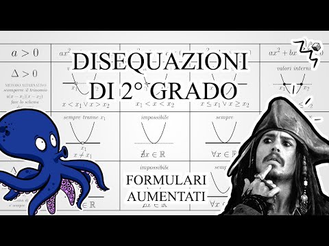 SECOND DEGREE INEQUALITIES - Step by Step