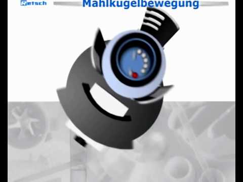 Planetenkugelmühle Retsch.avi