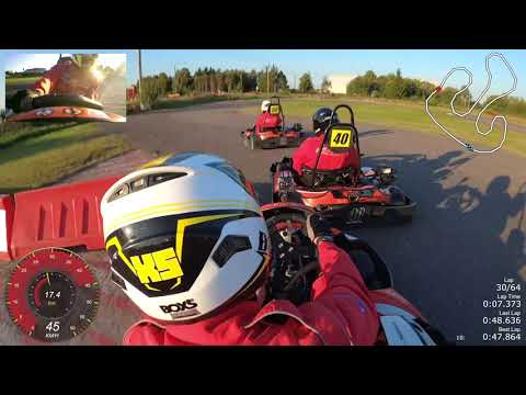 Karting One Hour Race in Turku 2020 / Best Moments