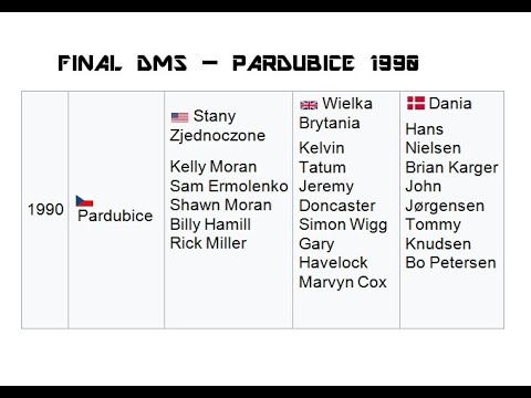 Finał DMŚ -  Pardubice  1990 rok