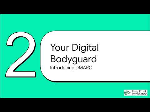 Click to load YouTube video about DMARC and email verification