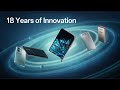 OPPO 18 Years Of Innovation
