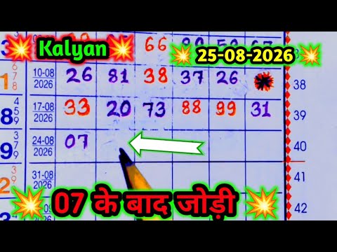 Kalyan Open Trick Lifetime