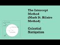 Calculating The Intercept And Position Line From The Sextant Altitude Of A Celestial Body