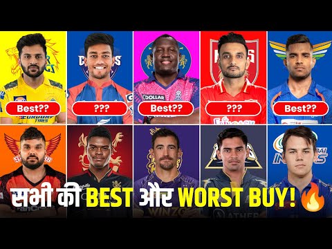 IPL 2024 : ALL 10 TEAMS ONE BEST AND WORST BUY OF IPL 2024 AUCTION | IPL ANALYSIS