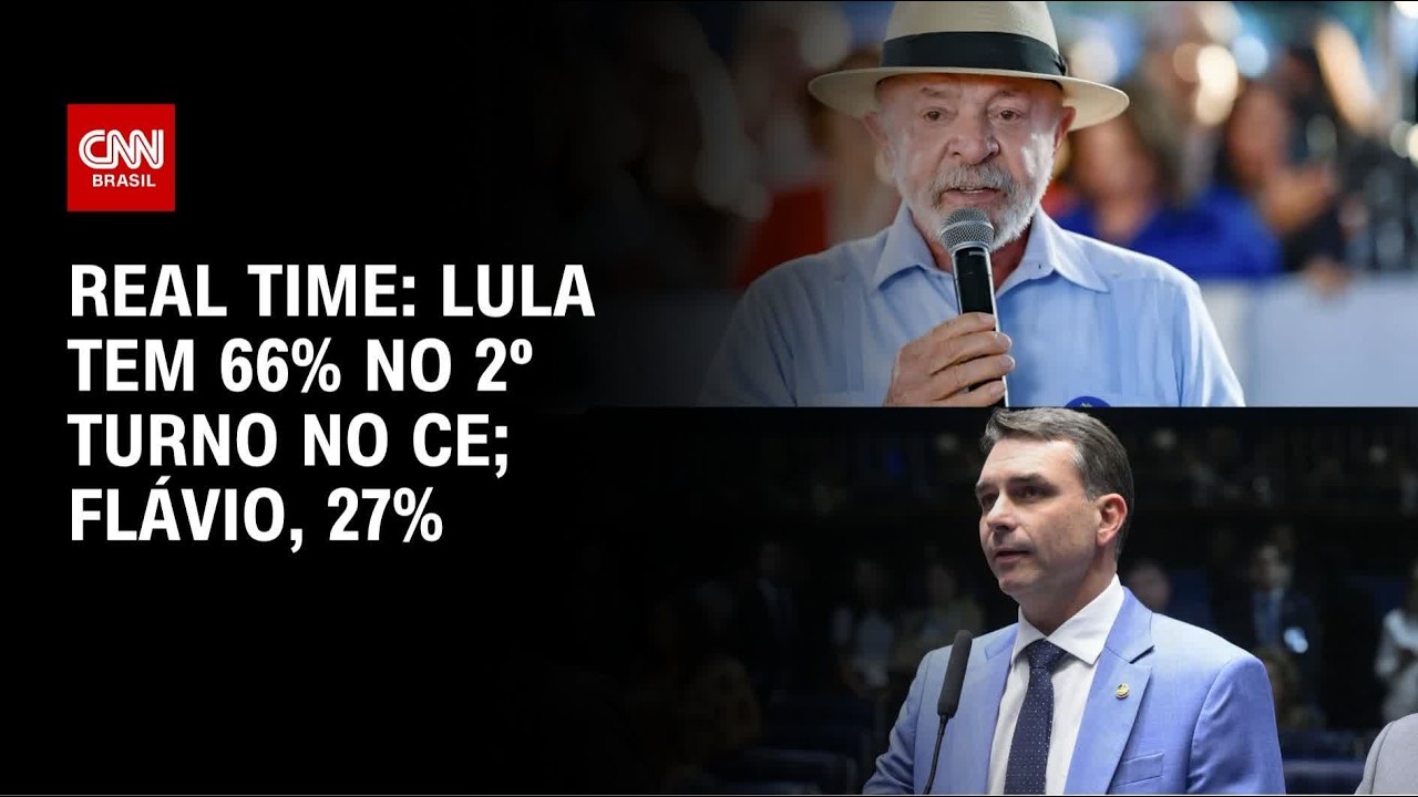 Real Time: Lula lidera cenários de 1º e 2º turnos no Ceará | CNN NOVO DIA