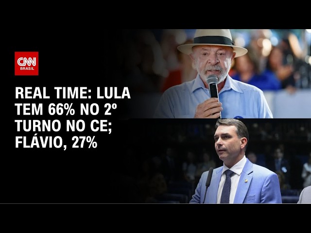 Real Time: Lula lidera cenários de 1º e 2º turnos no Ceará | CNN NOVO DIA