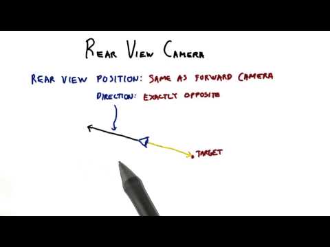 Introduction Interactive 3D Graphics