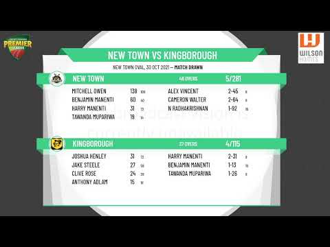 Wilson Homes CTPL - Men's 1st Grade - Round 5 - New Town v Kingborough - Day 2