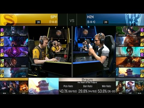 H2K vs SPY Game 2 Highlights - H2K vs SPLYCE EU LCS Week 8 Summer 2016
