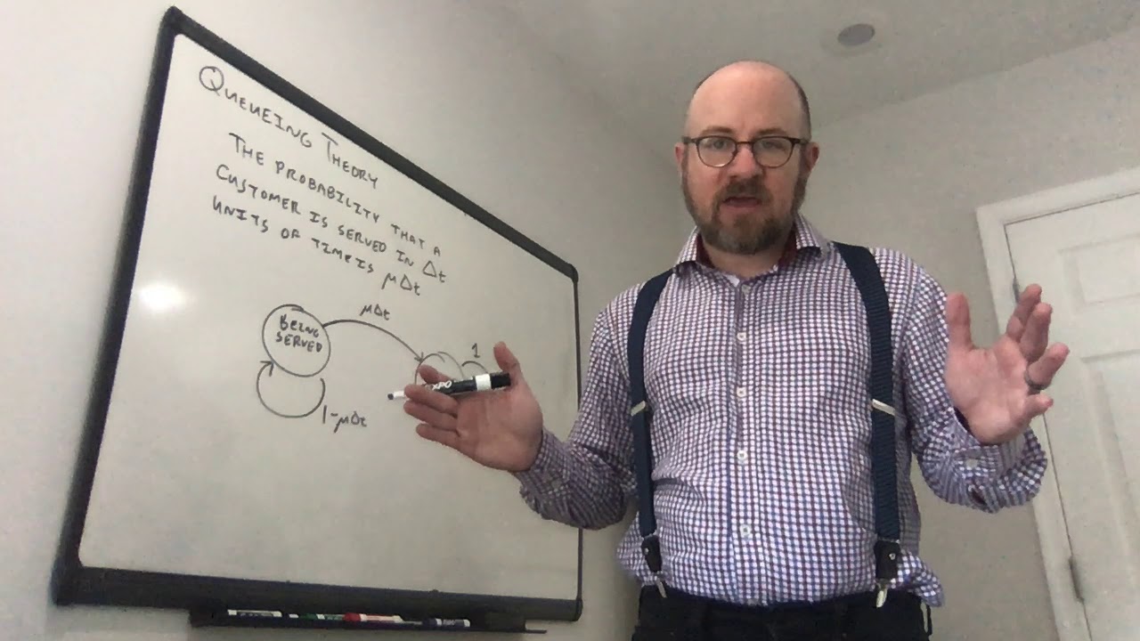 Introduction to Queuing Theory