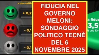 FIDUCIA NEL GOVERNO MELONI: SONDAGGIO POLITICO TECNÈ DEL 6 NOVEMBRE 2025