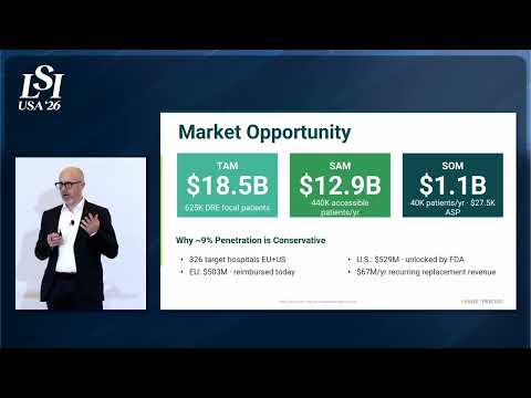 Karl Stoklosa, Precisis - Minimally invasive brain stimulation for brain disorders | LSI USA '26