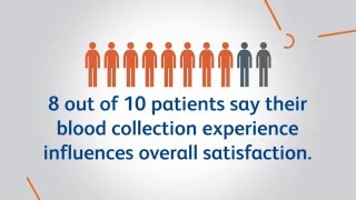 Product video: BD Vacutainer&reg; Ultratouch&trade; Push Button Blood Collection Set