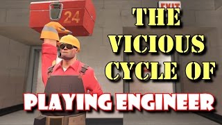GIBlets: The Vicious Cycle of Playing Engineer