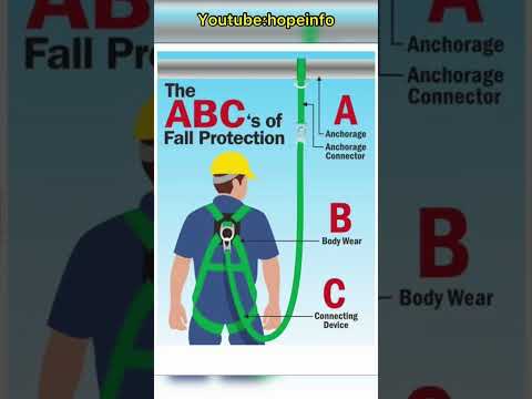 Working at heights Safety Precaution using ABC Method