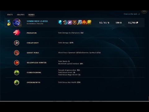 Reworked Aurelion Sol Predator Movement Speed Build vs Dia smurf 15/6/6
