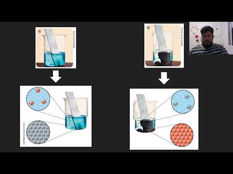 7   Eletroquímica   Pilha I