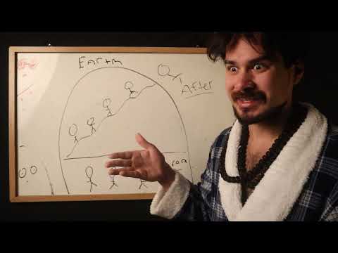 Forget the spiritual teachings. (Just be)