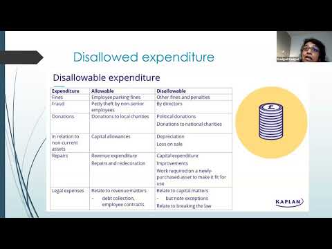 Business tax adjusting trading profits