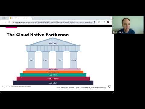 CNCF On demand webinar: The business value of cloud native – Cloud Native Maturity Model 3.0