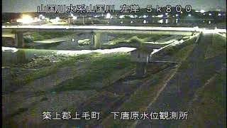 動画のサムネイル