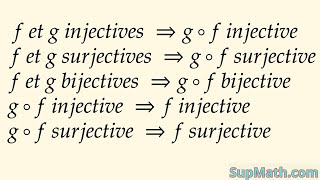 Injective surjective bijective and composed of applications