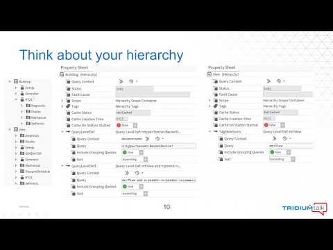 TridiumTalk: Templating 101 (March 14, 2019)