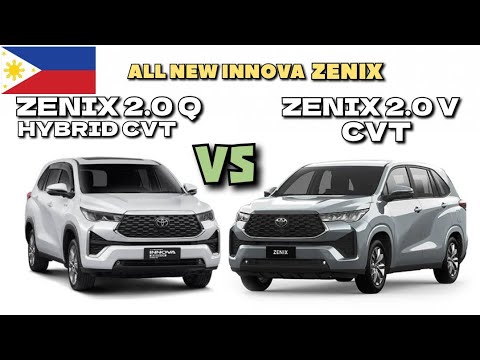 INNOVA ZENIX 2023 | SPECS & PRICE