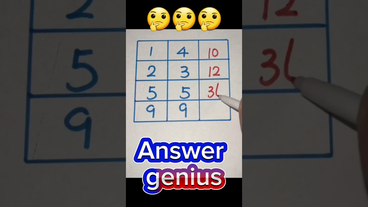 Do you have intelligence? 🧠💯#education #mathematics #multiplication