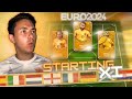 All EURO 2024 Predicted lineups