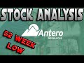 Antero Resources Corporation (AR) | Stock Analysis | 52 WEEK LOW