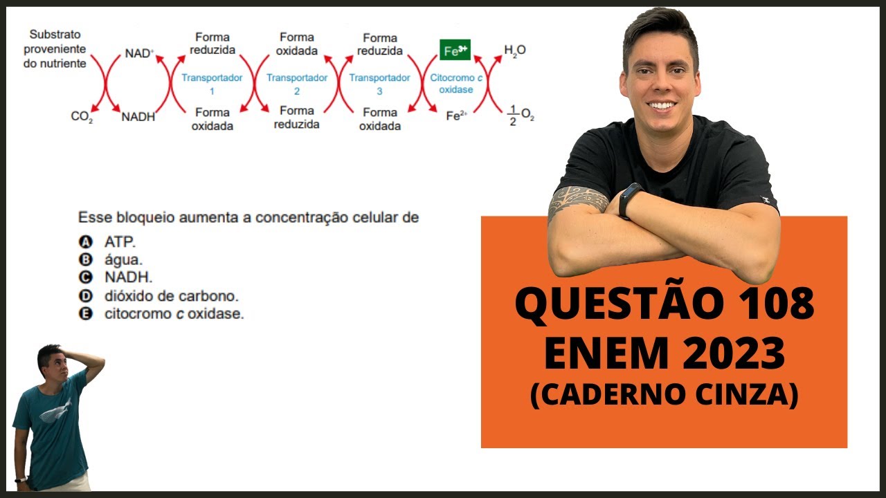 BIOLOGIA ENEM 2023! "A produção de ATP depende do gradiente..."