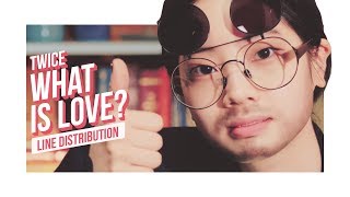 Twice What Is Love Line Distribution 트와이스 웟이즈러브 Chords Chordify Twice What Is Love Line Distribution 트와이스 웟이즈러브 Chords Chordify