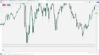 Few more observations on CE levels
