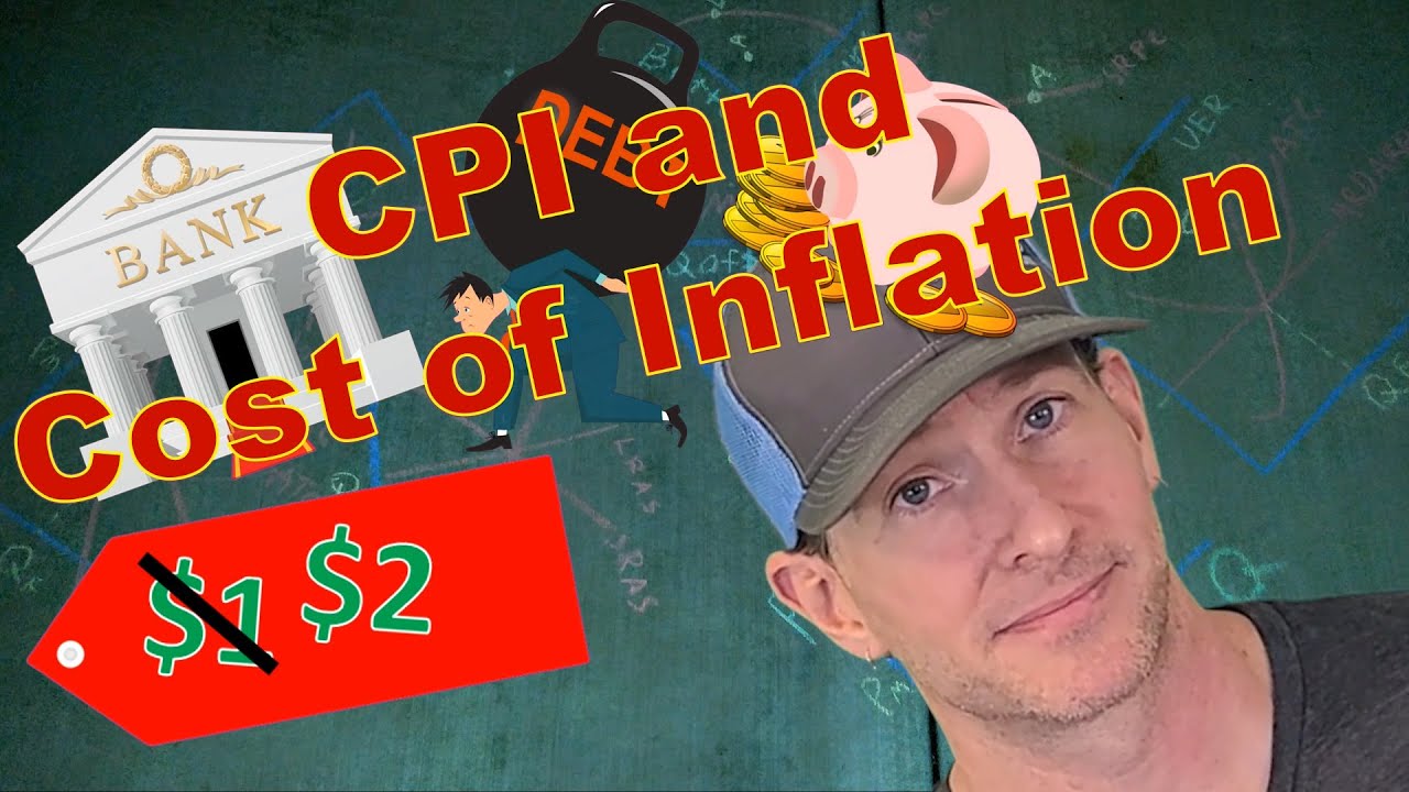 Macro 2.4 & 2.5 Price Indices and Inflation & Costs of Inflation