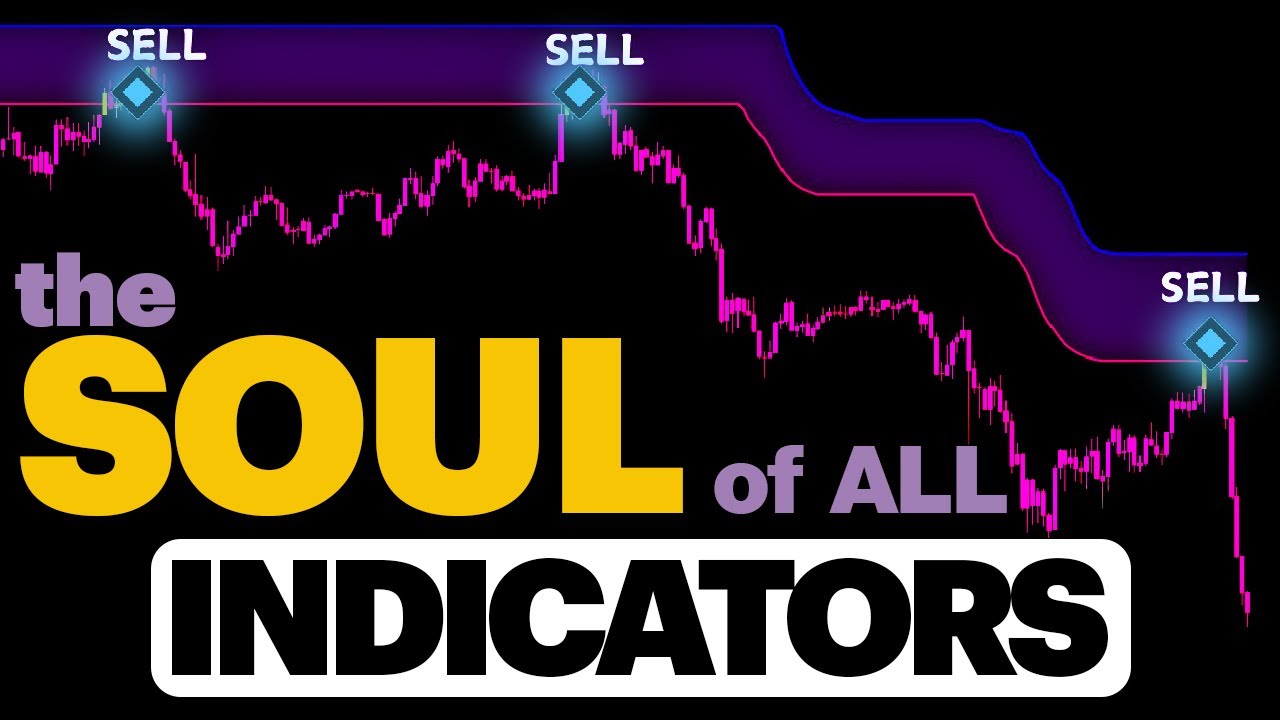 I'm Giving Away My Secret Trading Formula (Hurry!)