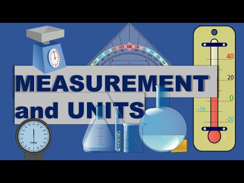 UNITS AND MEASUREMENT; INTRODUCTION TO DIMENSIONAL ANALYSIS [JAMB UTME, WAEC, NECO]