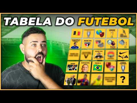 O DESAFIO DO TABULEIRO ESTÁ MAIS DIFÍCIL DO QUE NUNCA!! 🔥 *QUEM CONSEGUIU COMPLETAR?*