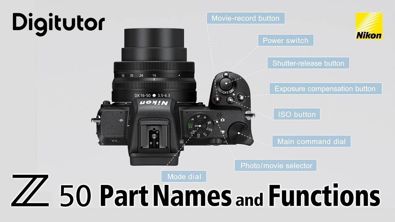 Z50 - Parts of the Camera: Names and Functions | Nikon Digitutor