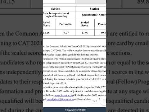 my cat 2021 scorecard! score vs percentile. #catexam