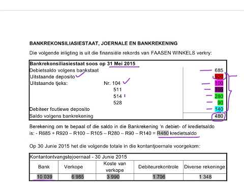 GRAAD 10, 11 EN 12 REKENINGKUNDE - Prosedure om bankstaat met bankrekening te rekonsilieer