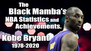 Kobe Bryant NBA Career Statistics & Other Achievements