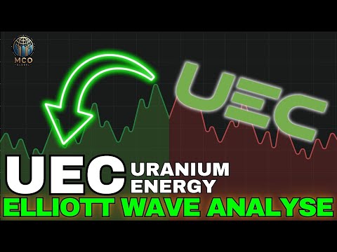 Uranium Energy UEC Aktie Elliott Wellen Technische Analyse - Preisprognose